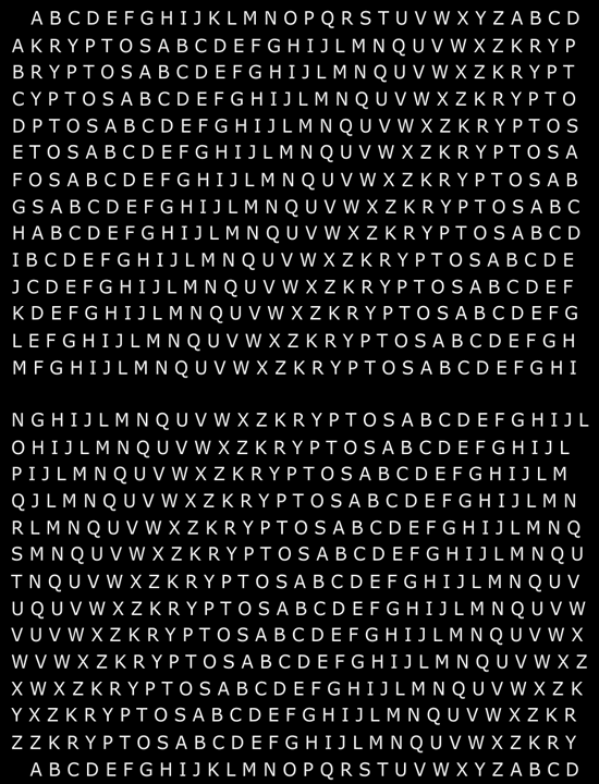 grid of Kryptos cipher characters