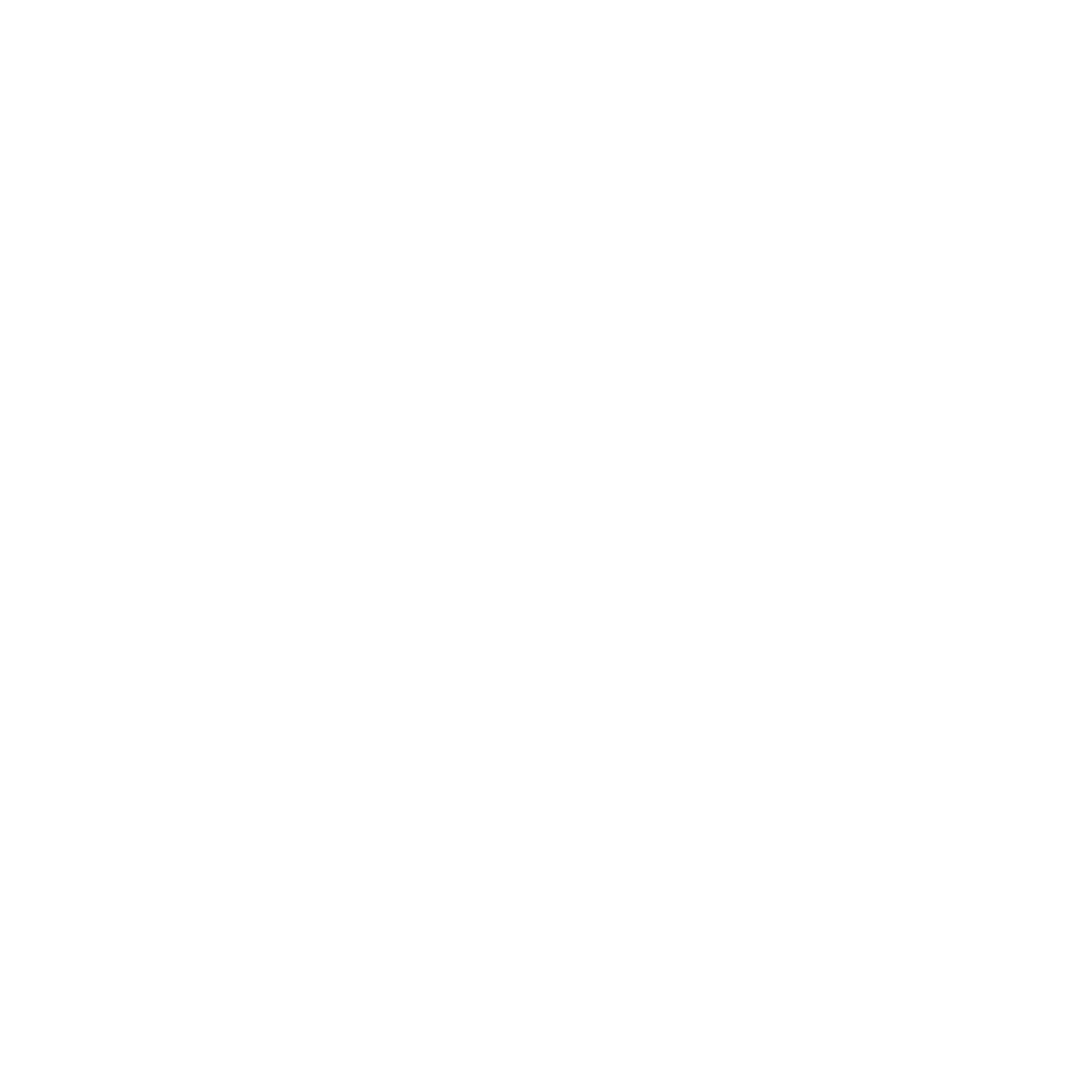 Directorate of Analysis
