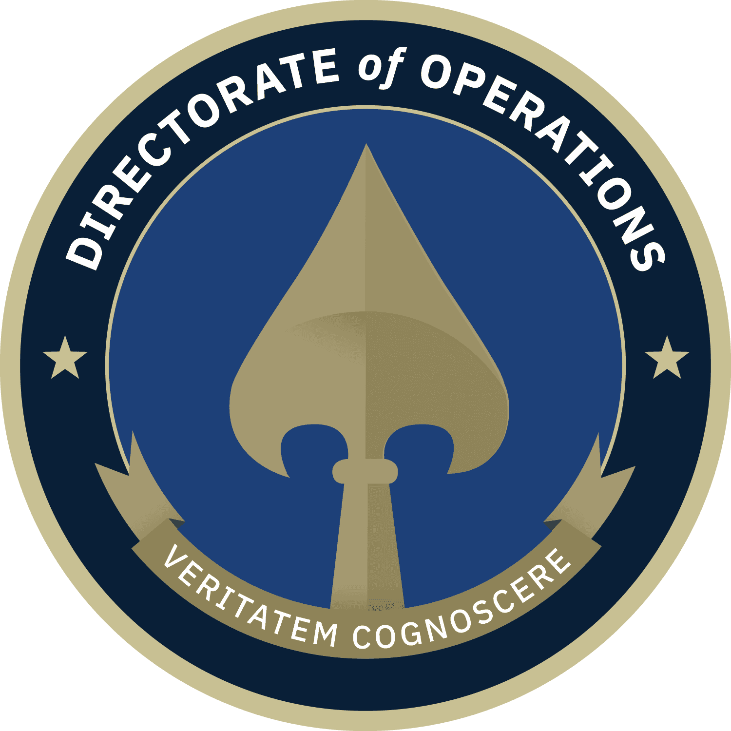 Directorate of Operations