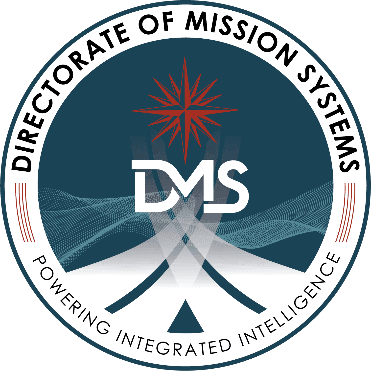 Directorate of Mission Systems