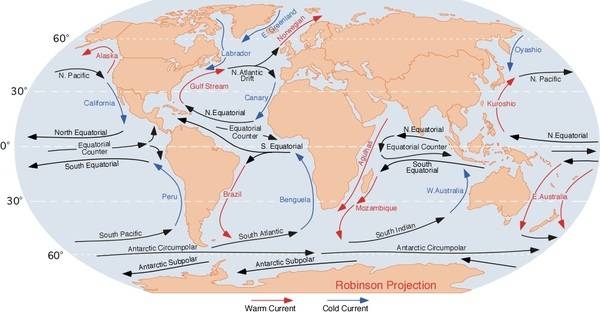 Major World Ocean Currents