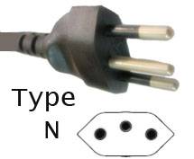 Plug Type N