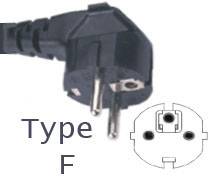 Plug Type F
